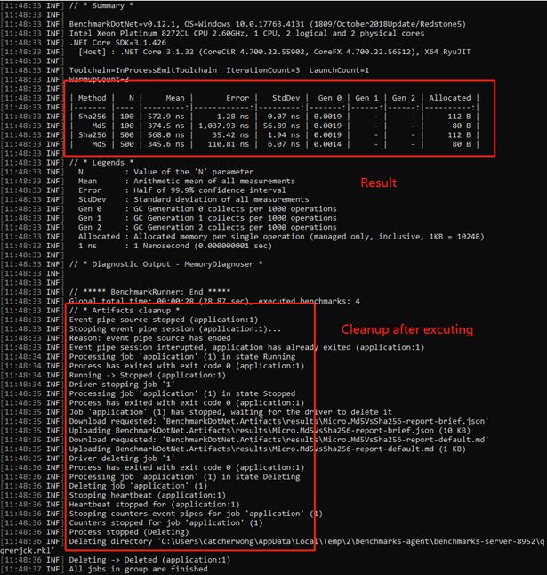 Using Crank To Benchmark Libraries - Amazing 4K Abstract Images | Free Download